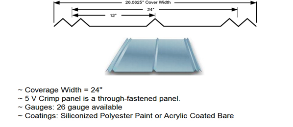 5V Crimp Panel Graph