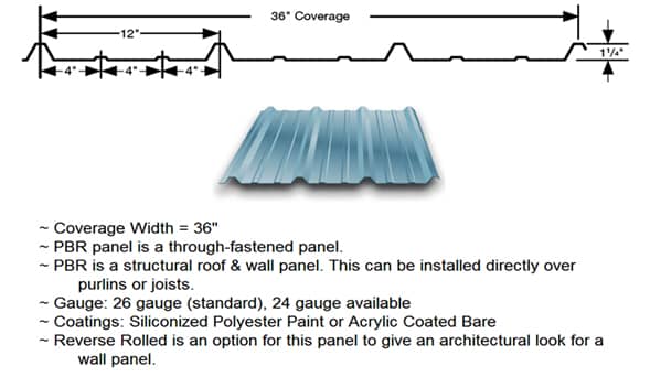 PBR Panel Graph