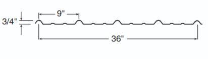 Tuff Rib Graph